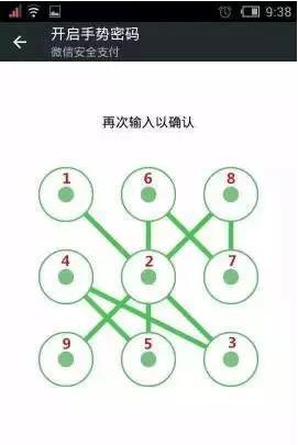 “最不安全密碼”排行榜出爐！快看看你的密碼上榜了嗎？