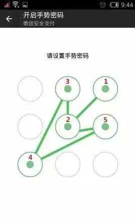 “最不安全密碼”排行榜出爐！快看看你的密碼上榜了嗎？