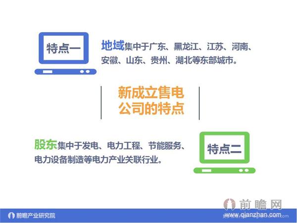 文中數(shù)據(jù)來源：2015-2020年中國售電公司發(fā)展模式與投資戰(zhàn)略規(guī)劃分析報(bào)告 http://bg.qianzhan.com/report/detail/9362d09481d745c1.html