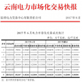 6月云南電力市場化交易快報(bào)：交易電量、價(jià)格均下滑