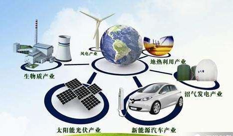 綜合能源系統(tǒng)如何構(gòu)建？分布式能源、儲(chǔ)能、智能微網(wǎng)......