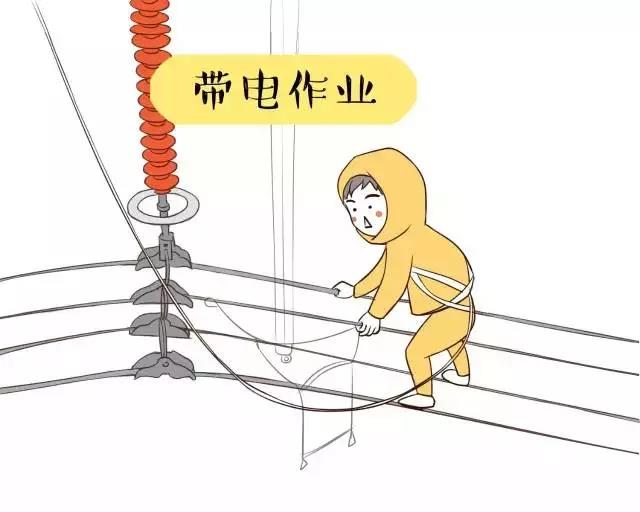 你知道帶電作業(yè)到底是什么嗎？