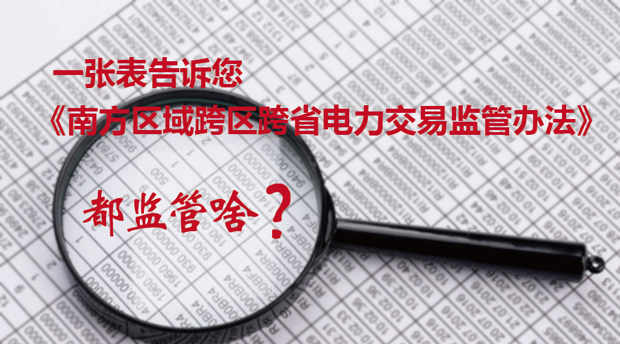 一張表告訴您《南方區(qū)域跨區(qū)跨省電力交易監(jiān)管辦法》都監(jiān)管啥？