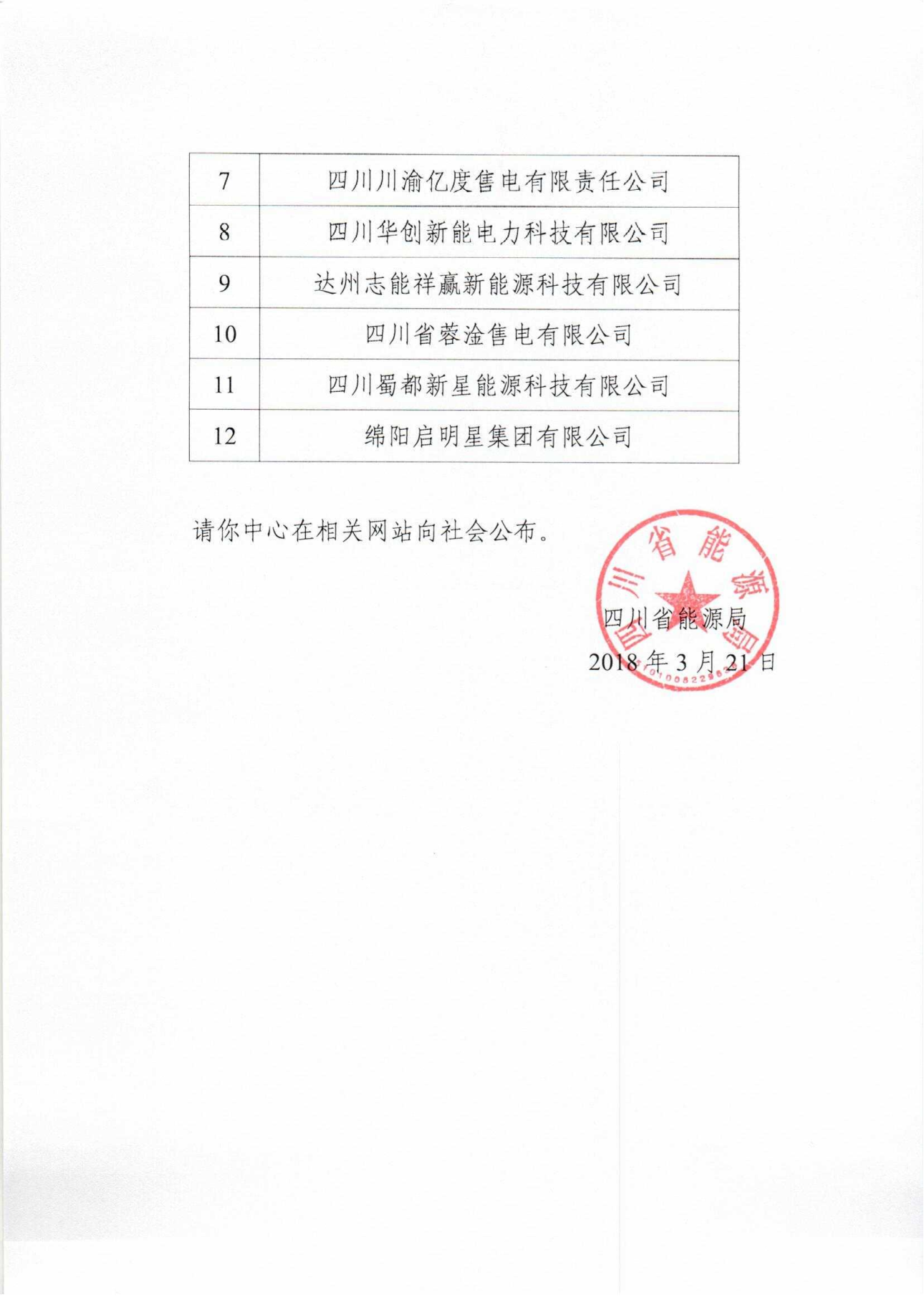 【四川電力交易中心】售電公司復函（第五批）