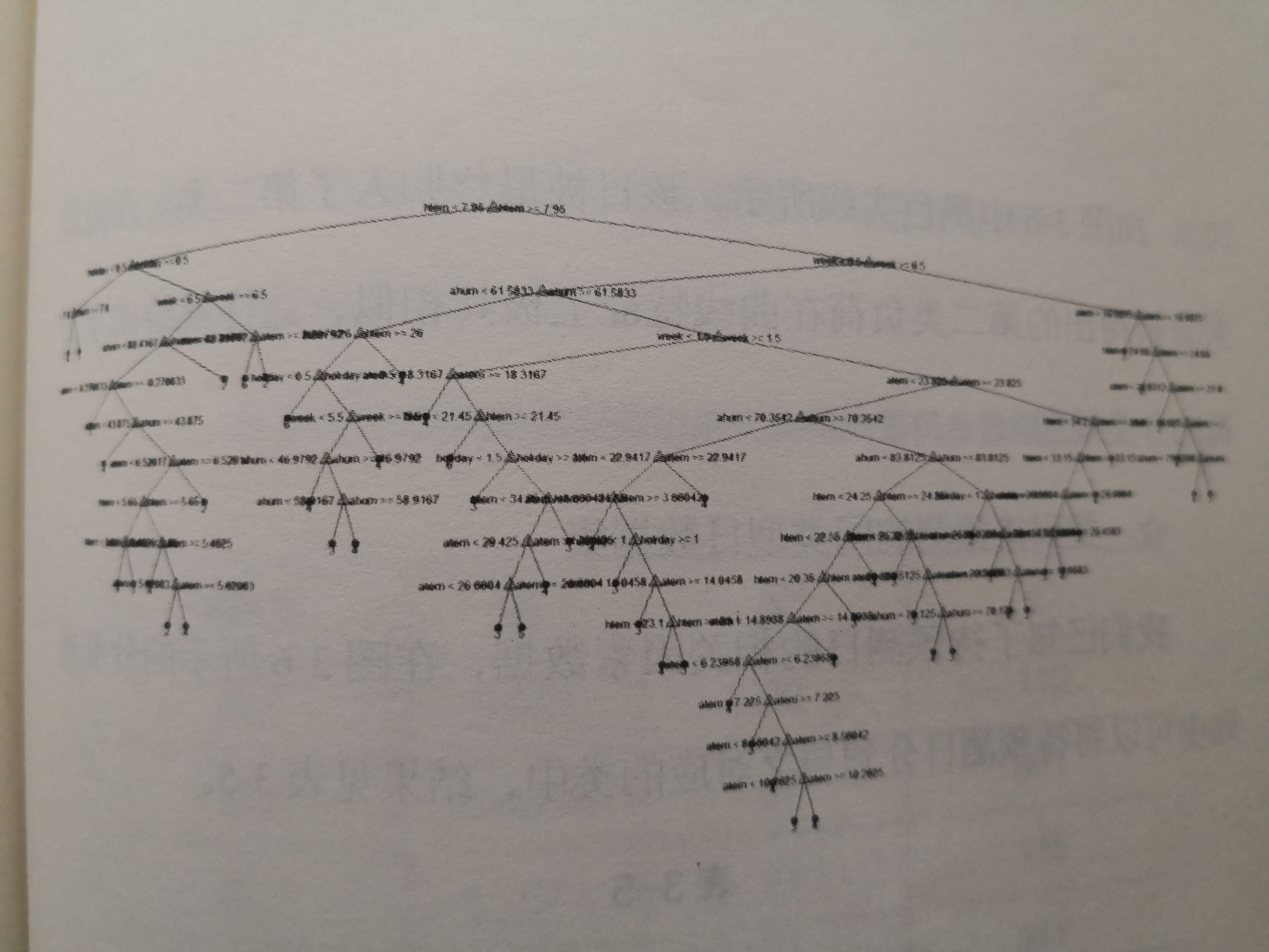 《電力大數(shù)據(jù)》引發(fā)技術(shù)變革的電力大數(shù)據(jù)