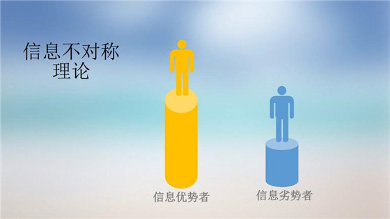 我國電力價格規(guī)制現(xiàn)狀、存在的問題及原因分析