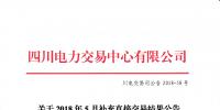 四川2018年5月補充直接交易結(jié)果：平均成交價為262.247元/兆瓦時