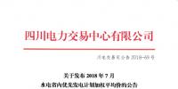 四川2018年7月水電省內(nèi)優(yōu)先發(fā)電計劃加權(quán)平均價：245.56元/兆瓦時