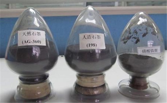 負(fù)極材料下游需求漸好 上游資源緊張