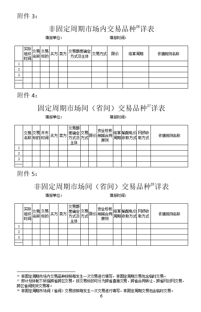 華能、大唐、華電、國家能源等電力企業(yè)注意！國家能源局開展這項電力交易規(guī)則調(diào)研于2018年9月5日截止