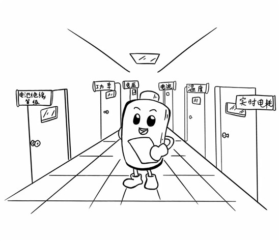 干貨來了，電池老化了怎么辦？