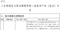 工業(yè)領域電力需求側管理第二批參考產(chǎn)品（技術）目錄公示：含電力需求側管理等16項產(chǎn)品技術