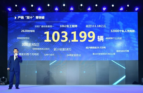 上市鐘聲將近，北汽新能源登錄資本只差最后一環(huán)