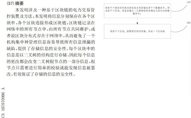 國家隊入局，區(qū)塊鏈將解鎖能源供給新姿勢