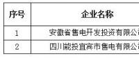 青海公示北京推送的安徽省售電開(kāi)發(fā)投資有限公司等2家售電公司