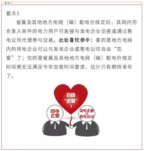 解讀四川省2019年省內(nèi)電力市場化交易實(shí)施方案