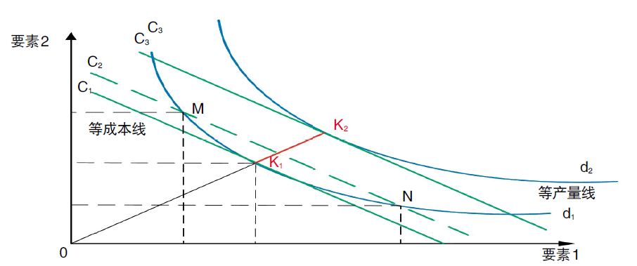 評(píng)論｜電力市場(chǎng)資源優(yōu)化配置的機(jī)理、特點(diǎn)與形式