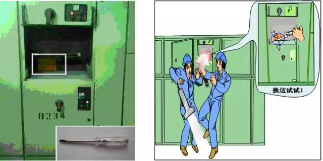 14起典型電力事故案例分析，電力人必看！