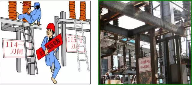 14起典型電力事故案例分析，電力人必看！