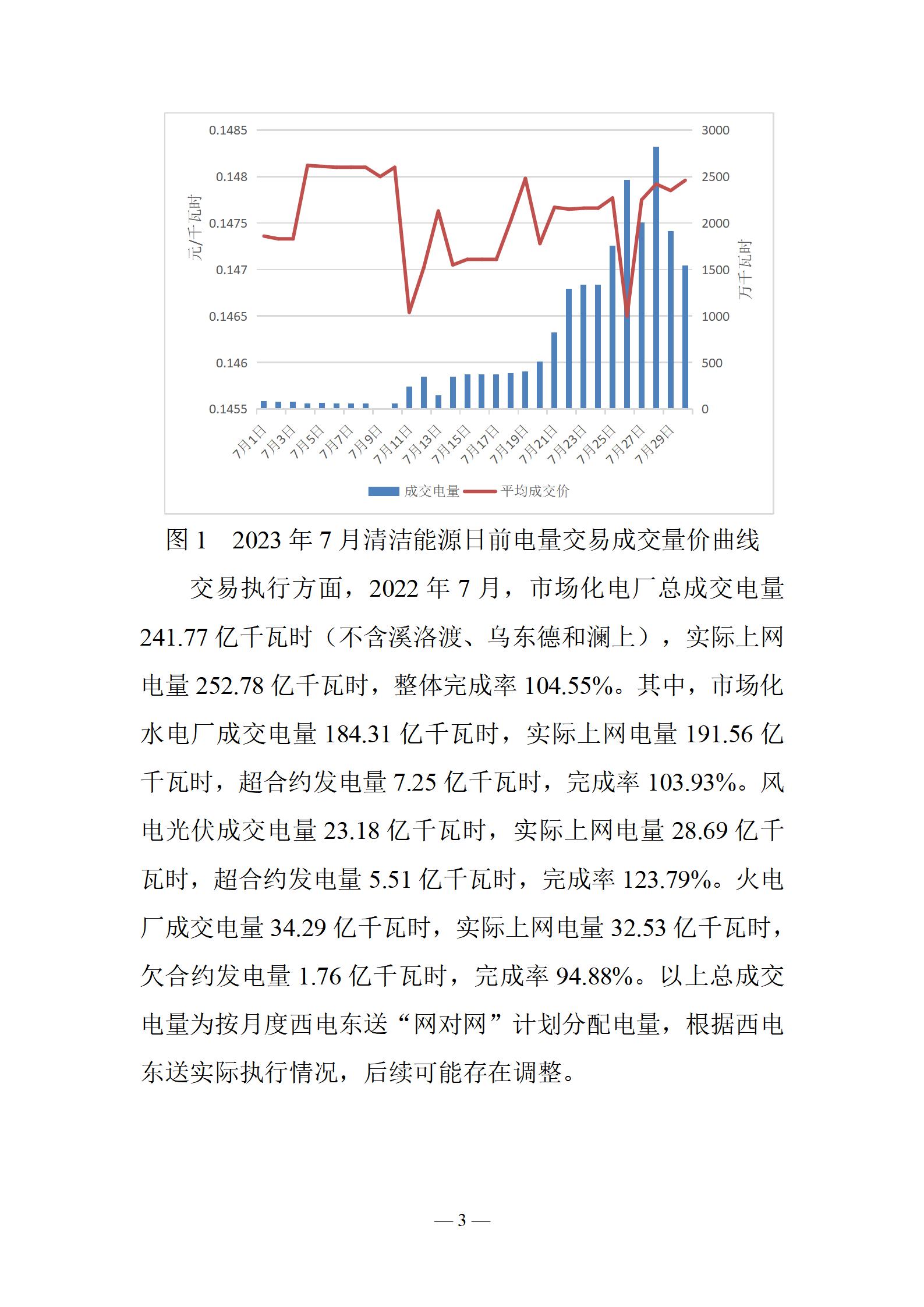 昆明電力交易中心云南電力交易月報(bào)