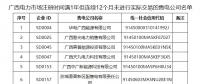 廣西電力交易中心暫停12家售電公司交易資格！