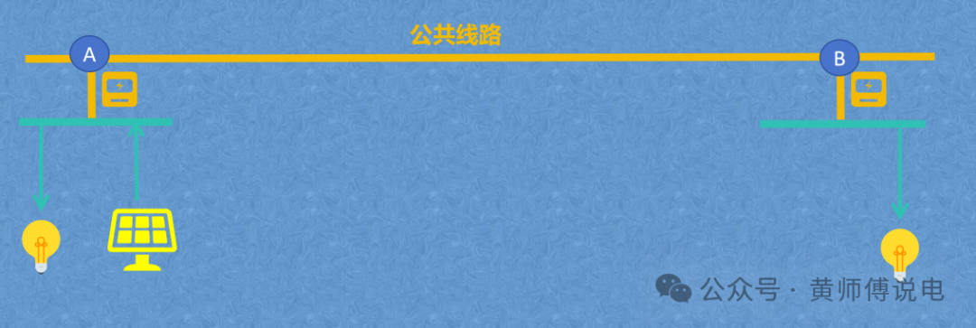 隔墻難售電，表前無專線