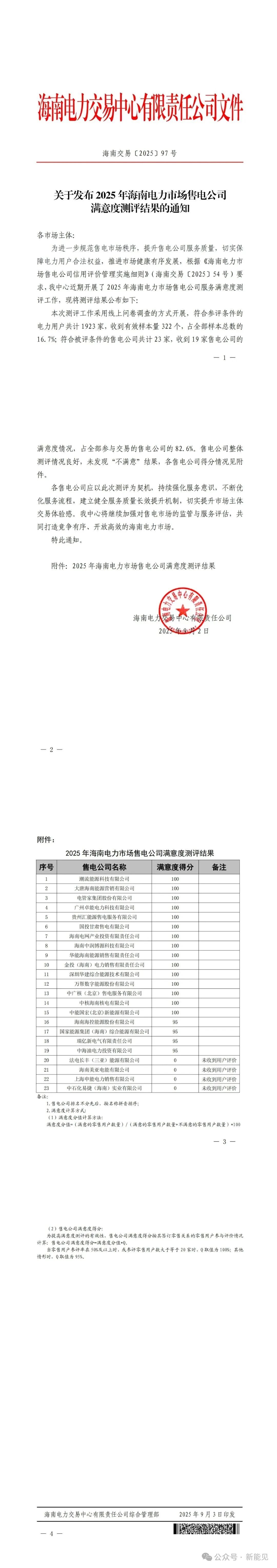 海南售電公司滿意度測評出爐！零"不滿意"背后的喜與憂